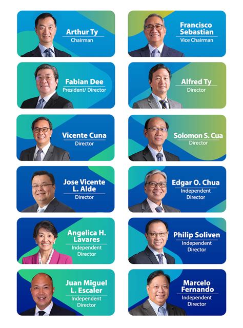 metrobank careers